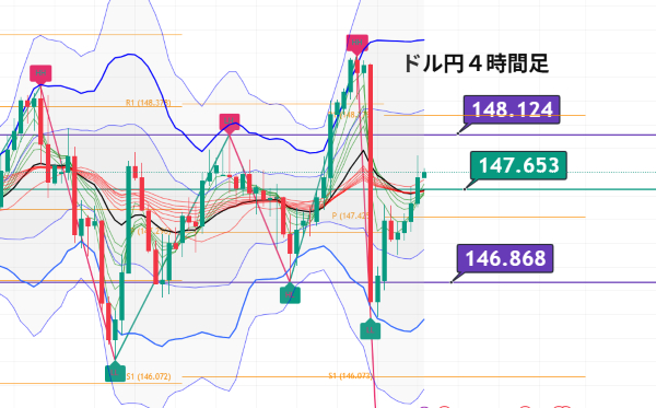 USDJPY_2025-08-26_06-08-37.png