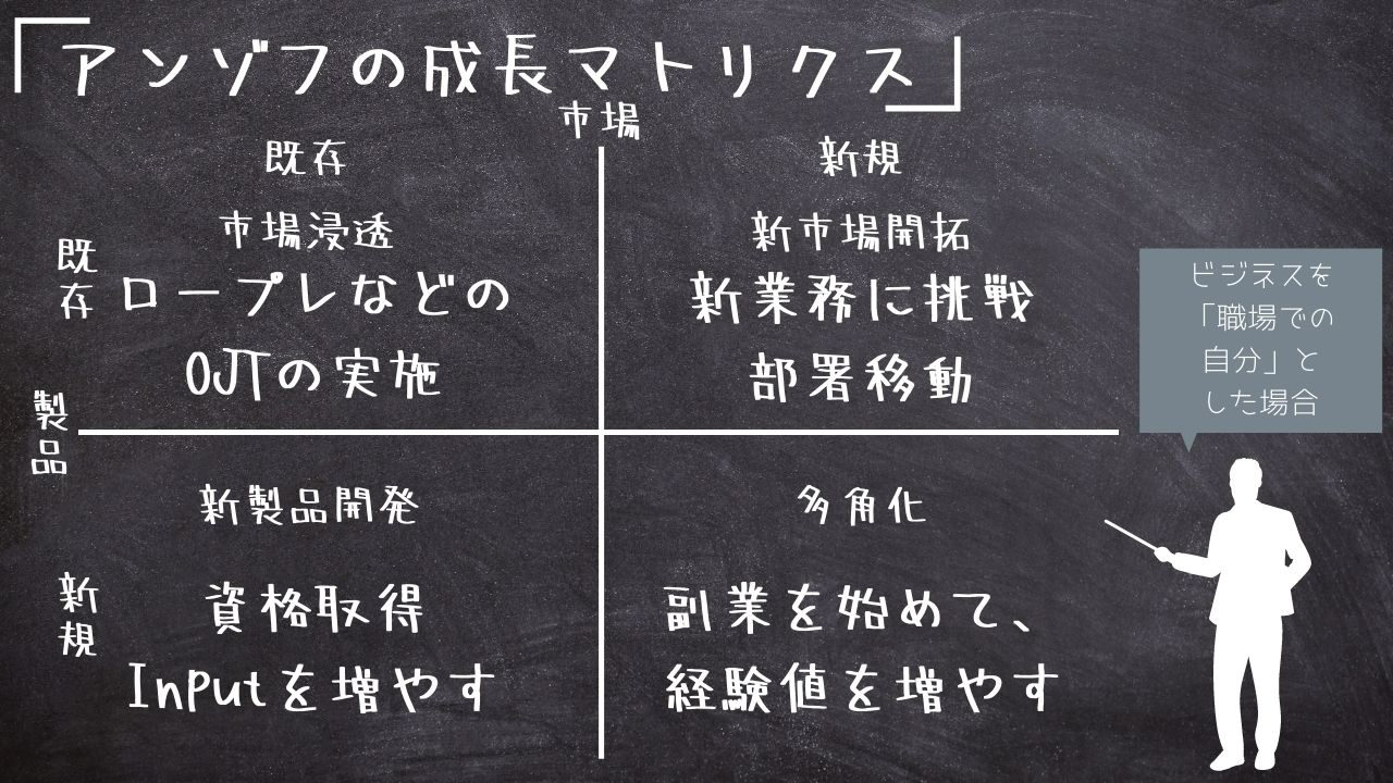 【5.8】マトリクス (5).jpg
