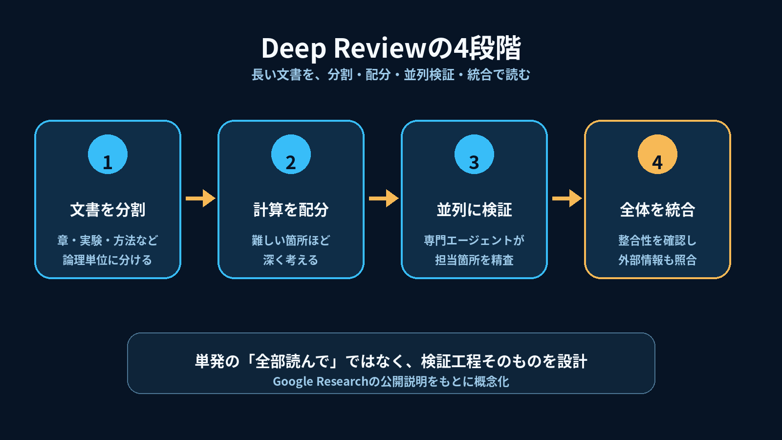 diagram-1-pipeline.png