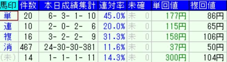 スクリーンショット 2022-11-19 21.53.45.png