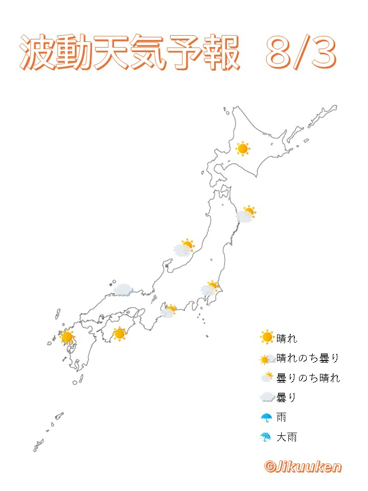 波動天気予報.jpg