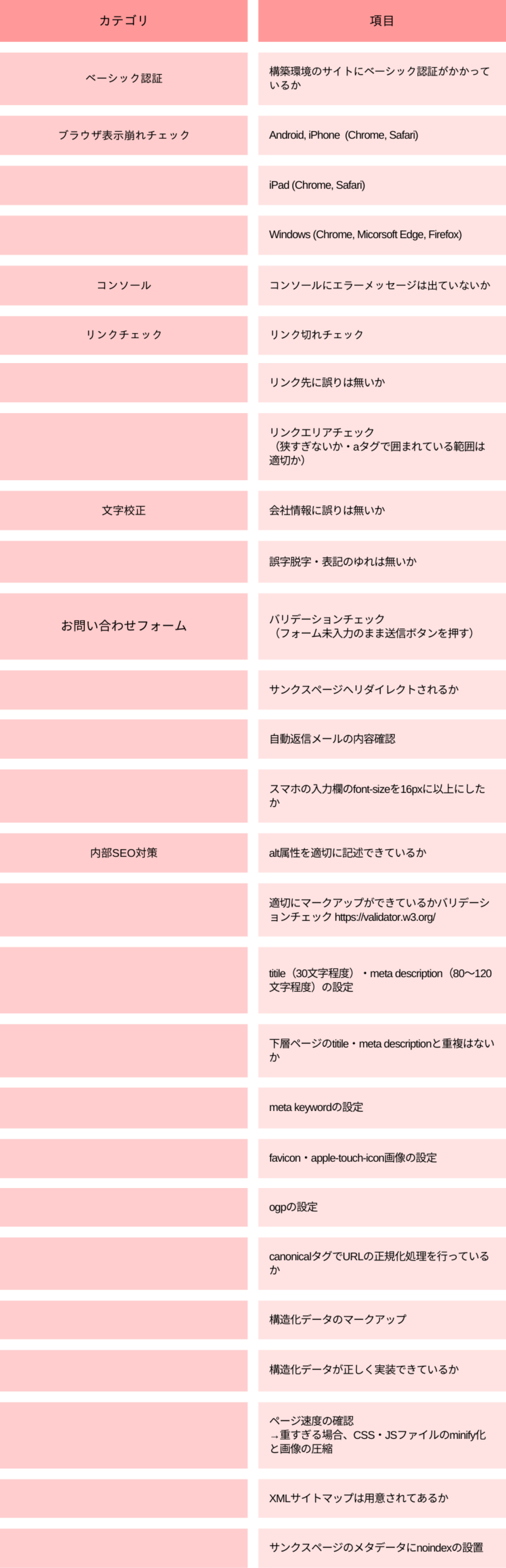 マスクグループ 1.png