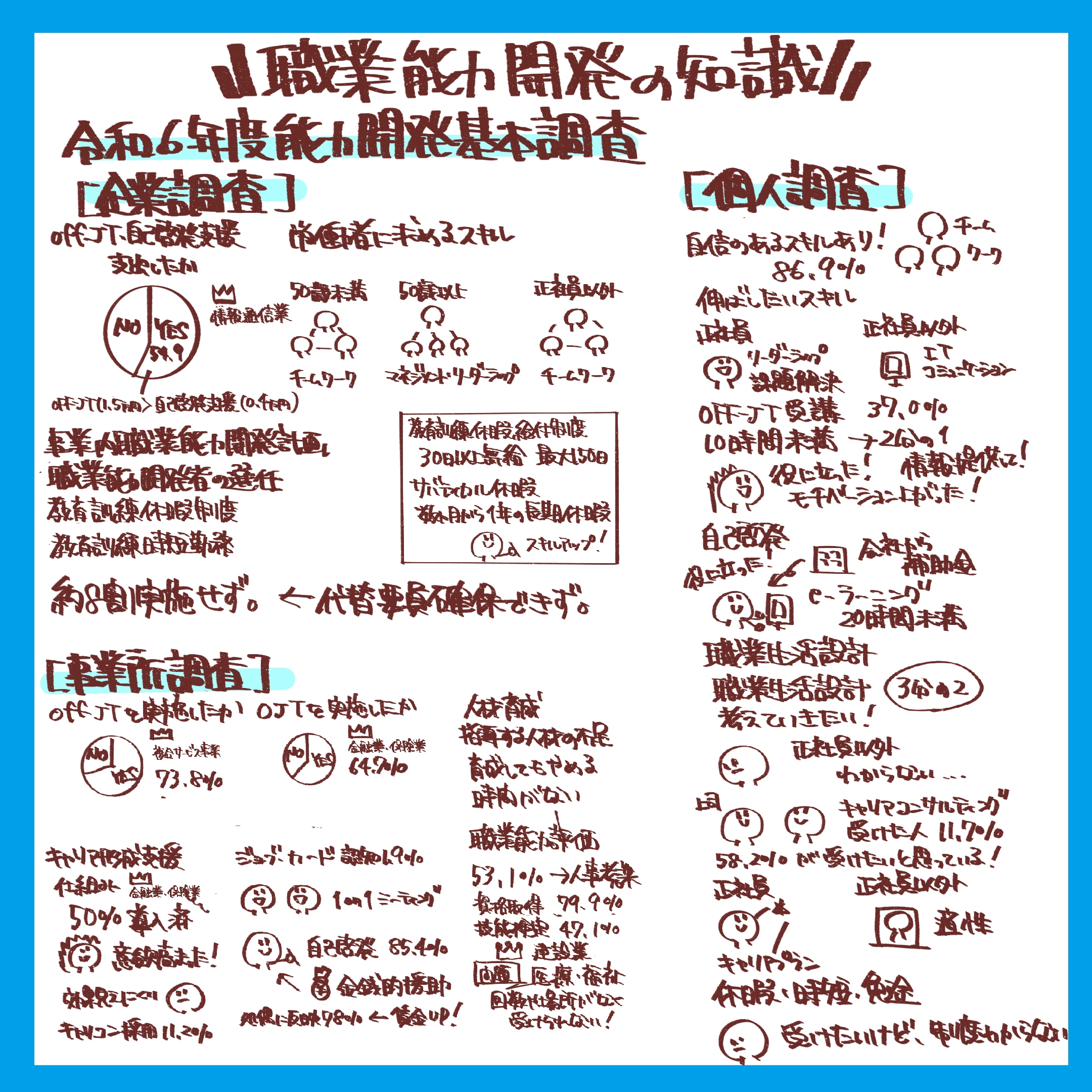 10職業能力開発の知識.png