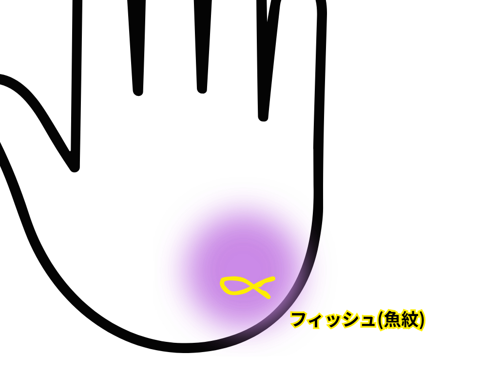 段落テキスト (グラフ) (1).png