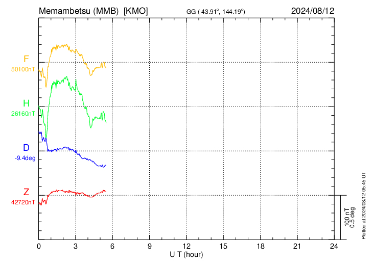 MMB_20240812_11100.png