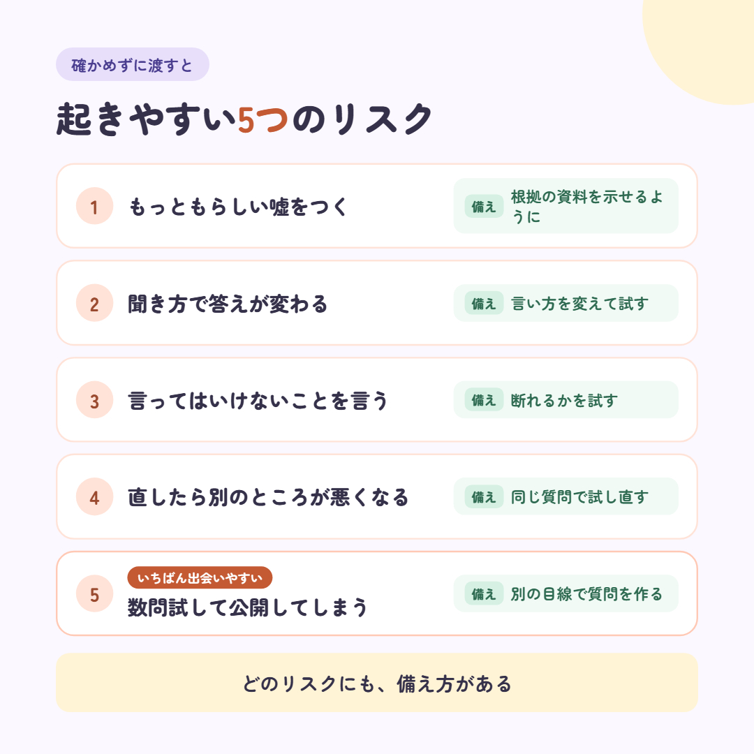 一覧 5つのリスク@1x.png