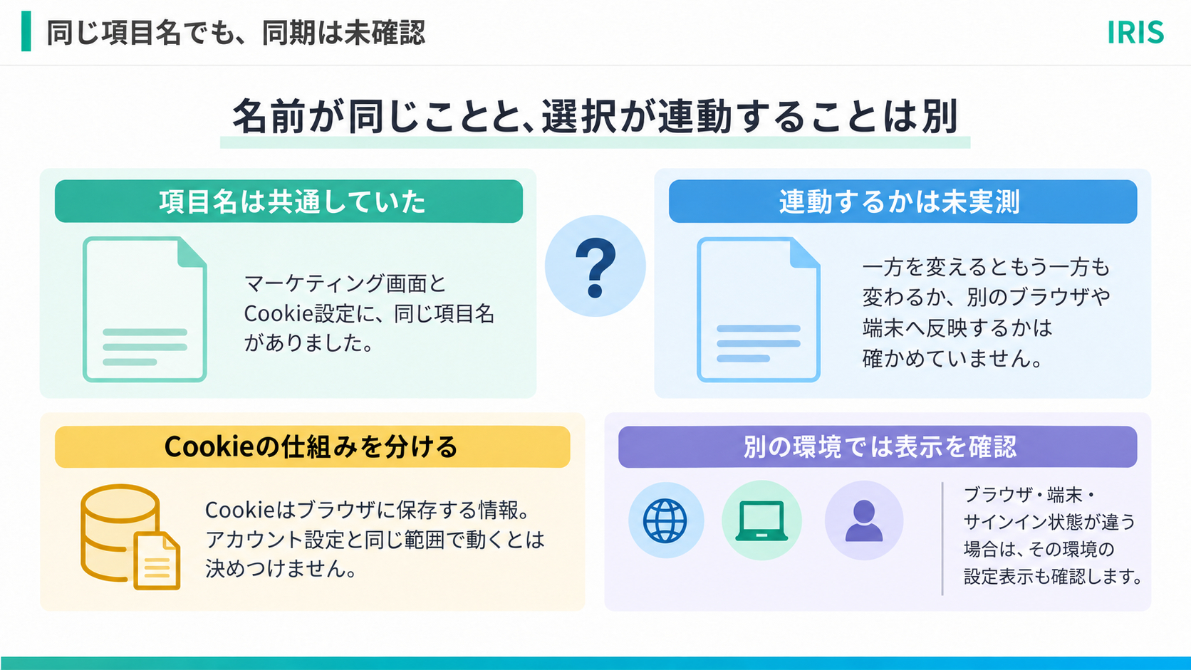 body-r5-07-no-sync-assumption-note-v1.png