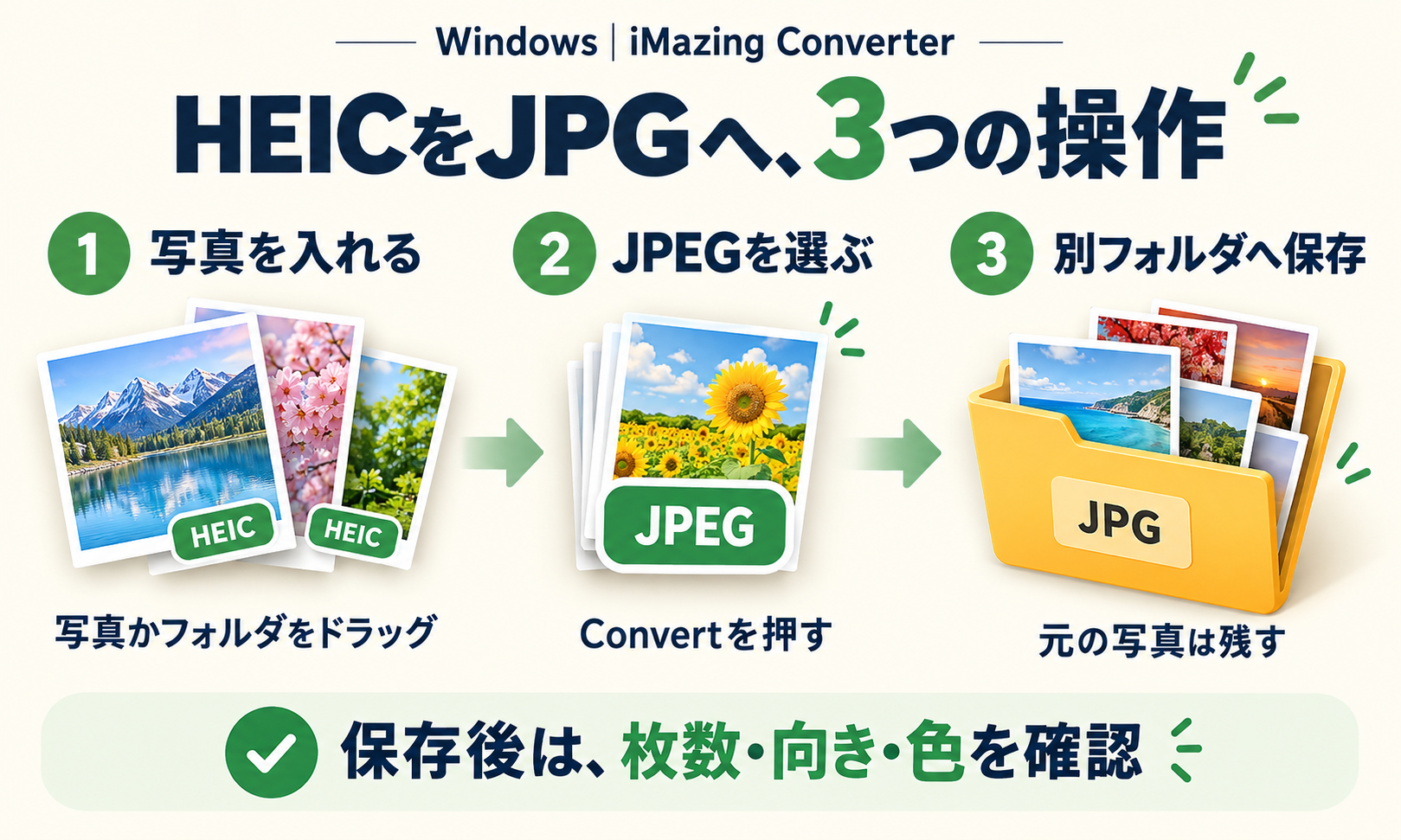 02_一括変換の流れ_imagegen.png