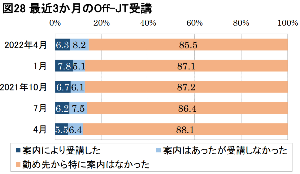 スクリーンショット 2022-05-02 150244.png