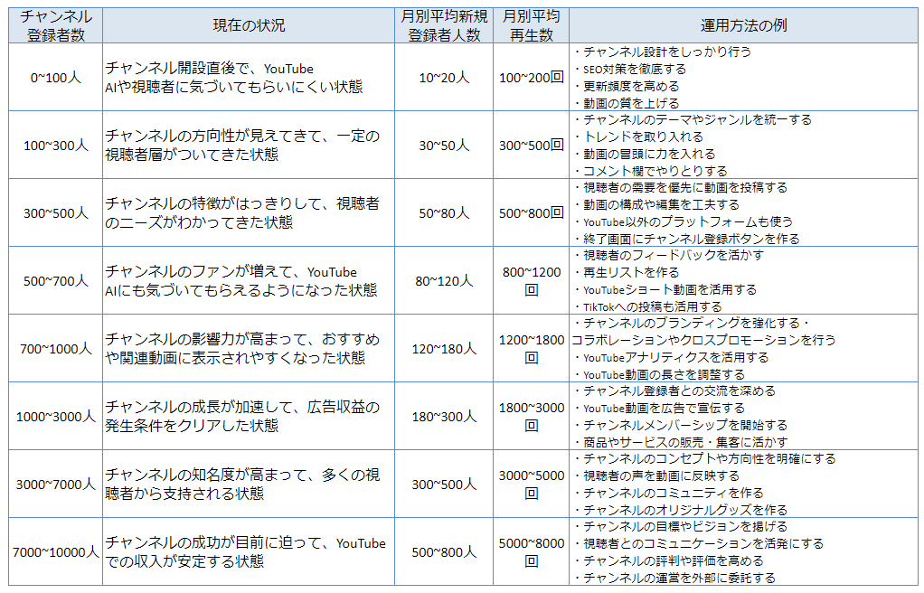 無ggergerg題.png