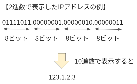Screenshot 2020-12-21 at 11.42.34.png