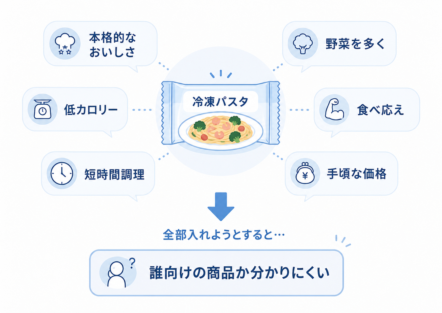 ブログ27_図1.png