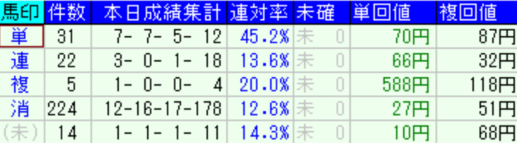 スクリーンショット 2022-09-17 19.25.33.png