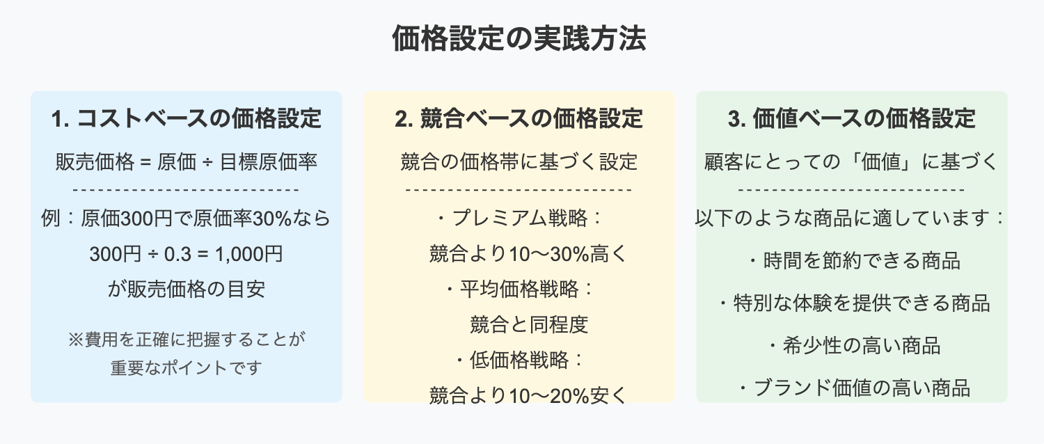 スクリーンショット 2025-03-17 7.09.31.png