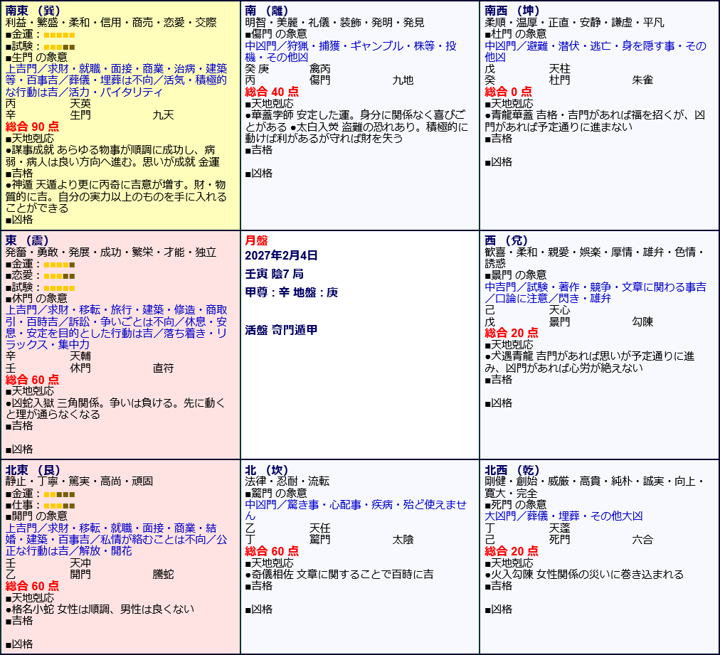 Screenshot 2026-09-18 at 21-24-50 活盤奇門遁甲 鑑定ウェブアプリ ｜ オフィスハマノ.png