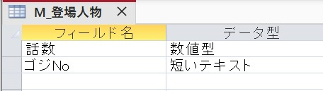 マスタテーブル新設.jpg
