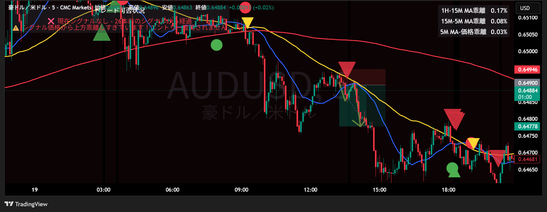 AUDUSD_2025-06-20_10-04-01.png