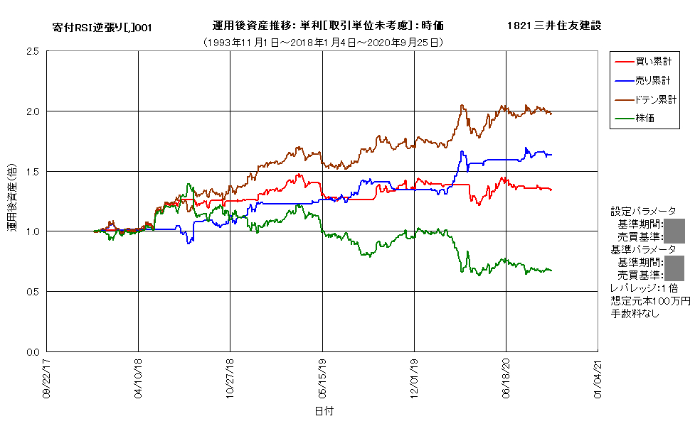 作成済1821e.png