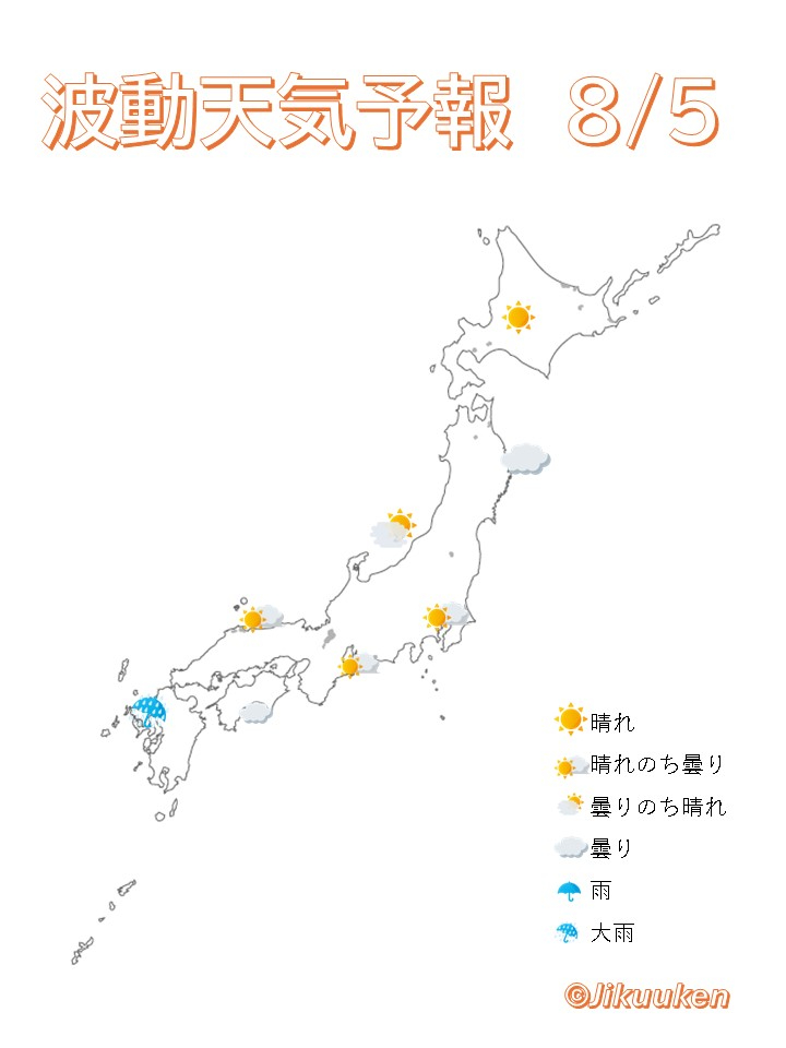 波動天気予報.jpg