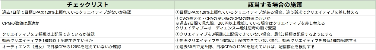 スクリーンショット_17-4-2025_172849_docs.google.com.jpeg
