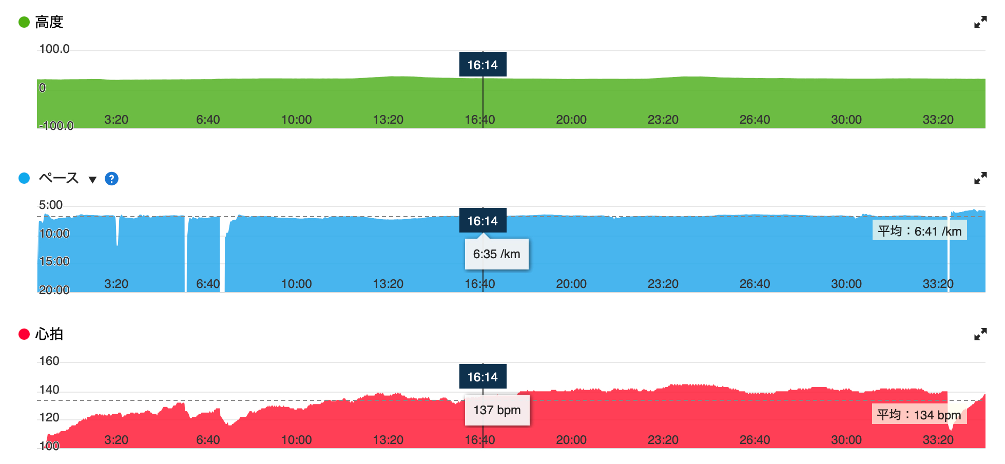 スクリーンショット 2025-02-11 20.19.05.png