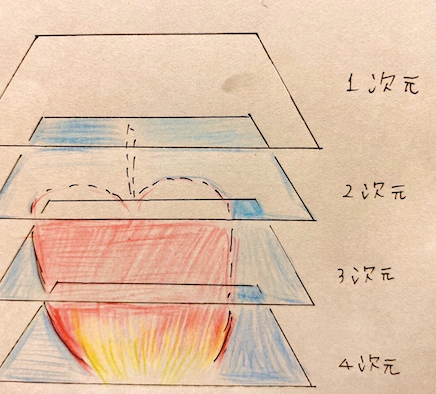 スクリーンショット 2022-12-15 20.44.51.png