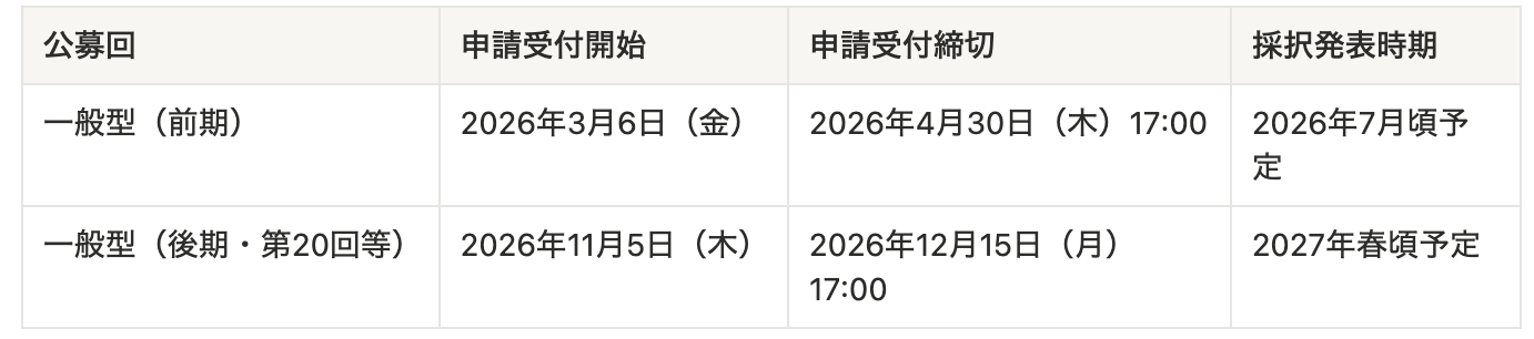 スクリーンショット 2026-05-30 18.26.50.png