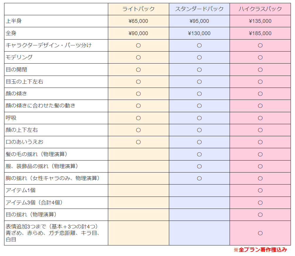 料金表　著作権込み.png