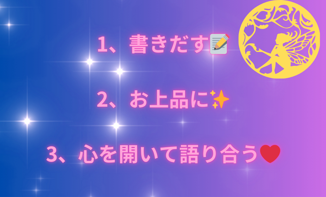 1、感謝✨ 2、家族団らん👯‍♀️ 3、めんどくさいに光有⭐️_png.png
