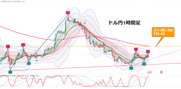 USDJPY_2025-02-19_06-17-39.png