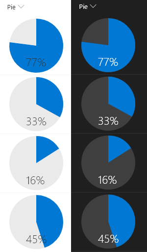 number-piechart.png