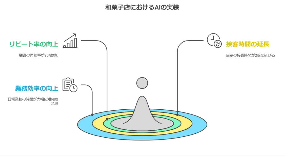 スクリーンショット 2025-03-07 104835.png