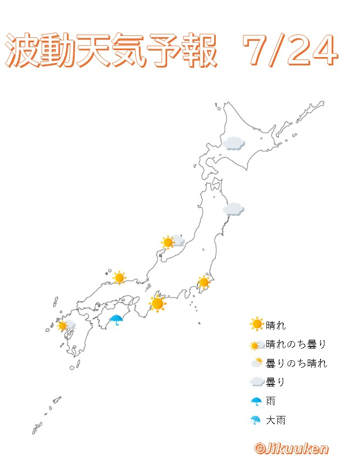 波動天気予報.jpg