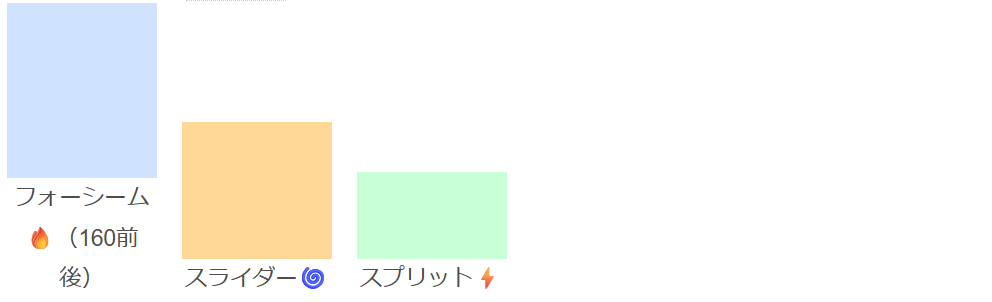 スクリーンショット 2025-12-14 093403.png
