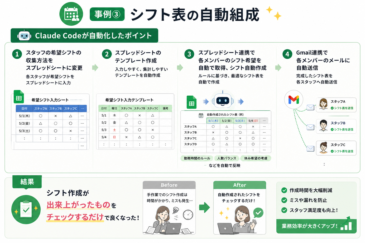 記事3-12.png