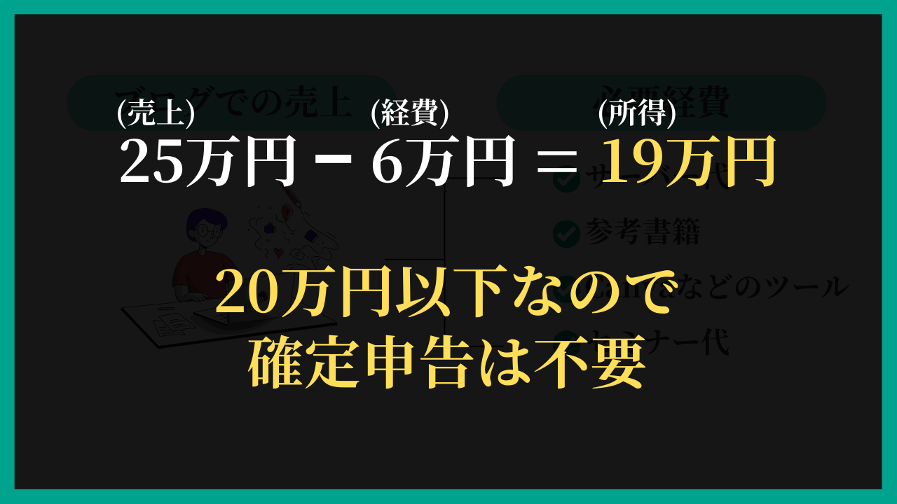 ココナラ副業】確定申告だけだと会社にバレる｜解雇を避けるために。｜のすけ｜インスタ設計士｜coconalaブログ