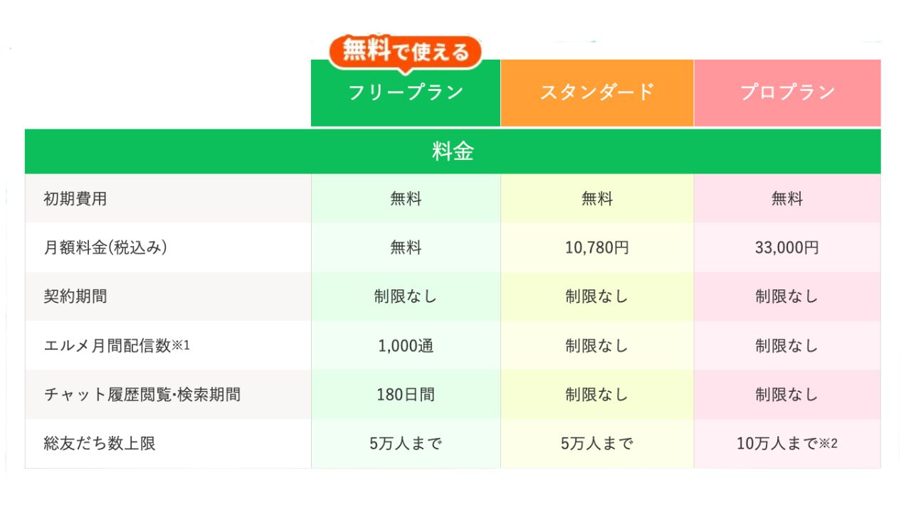 エルメ料金プラン25_03.jpg
