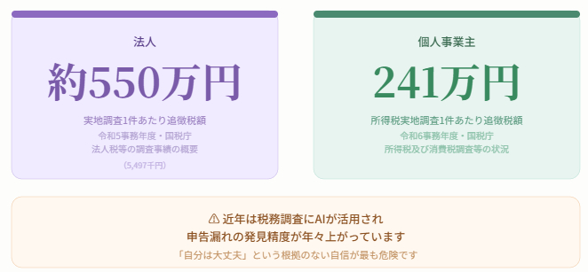 スクリーンショット 2026-06-06 133939.png