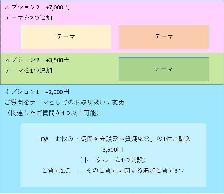 メニュー構成.png