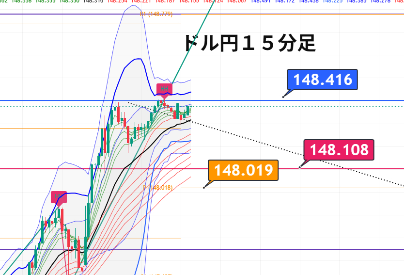USDJPY_2025-08-22_06-52-12.png