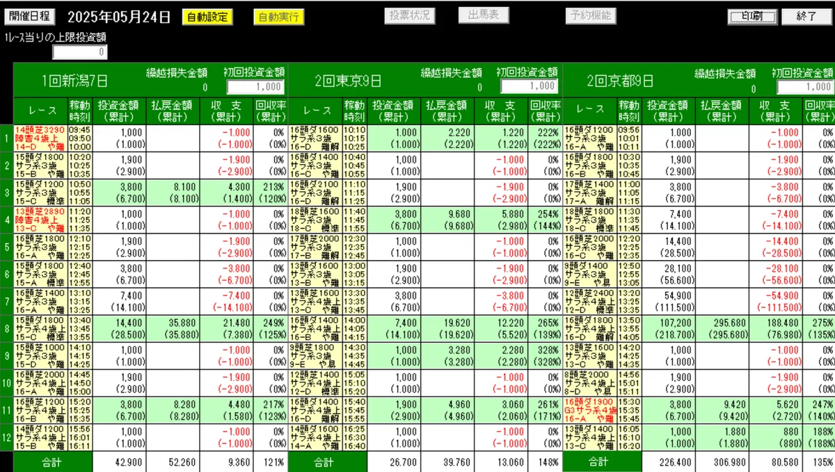 5.25収支.png