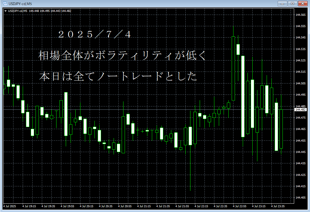 20250704ノートレード.png