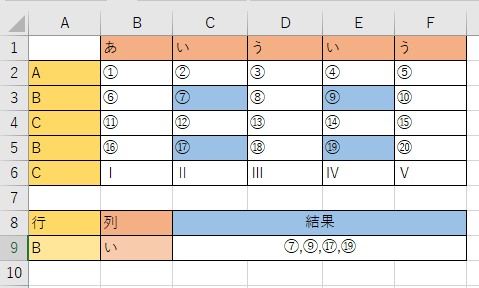 結果をまとめて.png