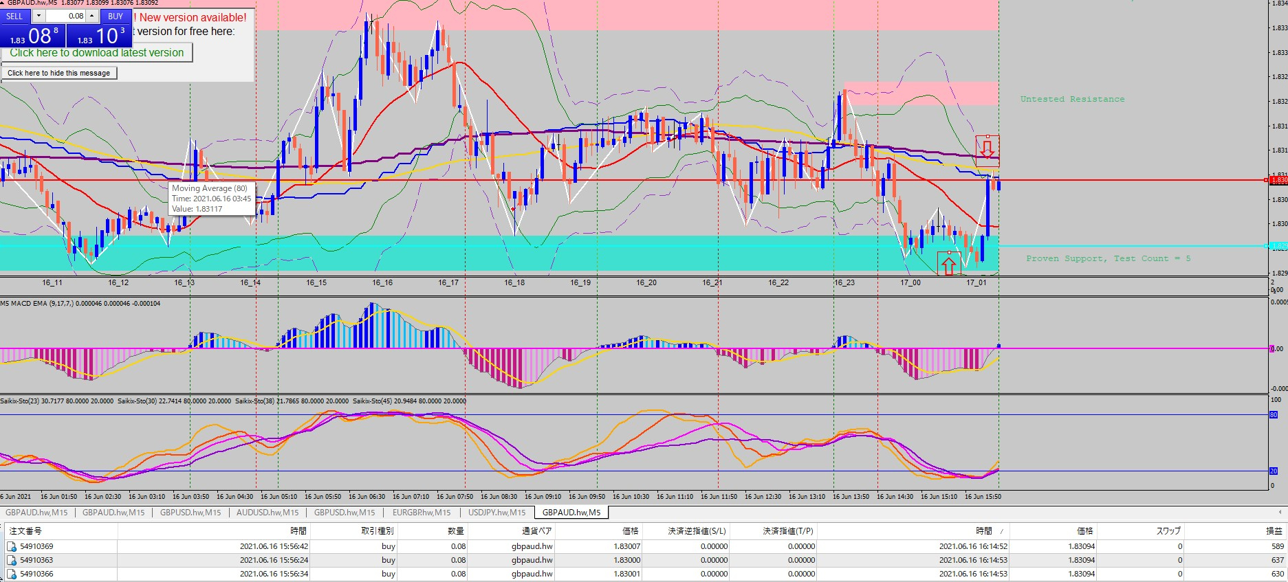 0616GBPAUD②.jpg