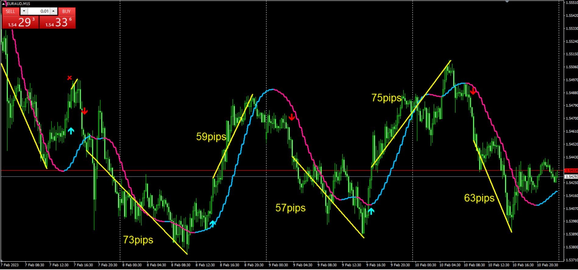 2023_02_07-10_02_euraud.JPG