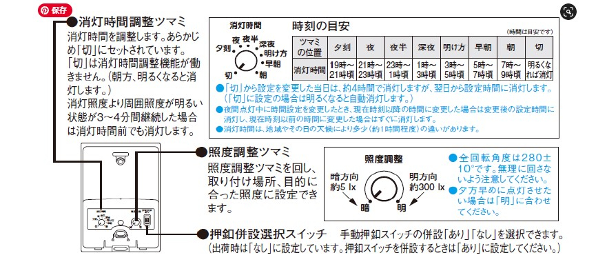 明るさセンサ・スイッチ.jpg