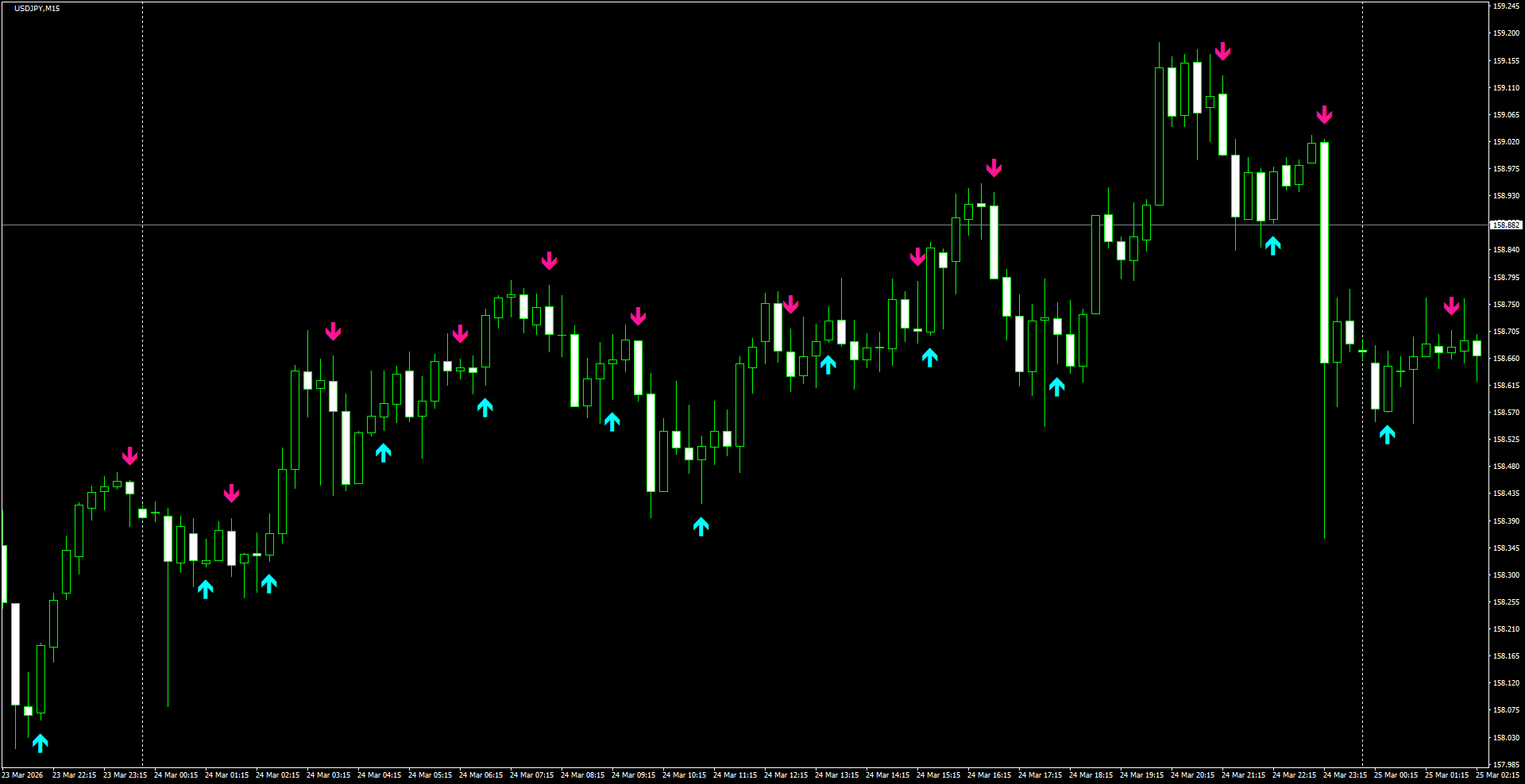 USDJPY(M15)_2026.03.25_195902.png