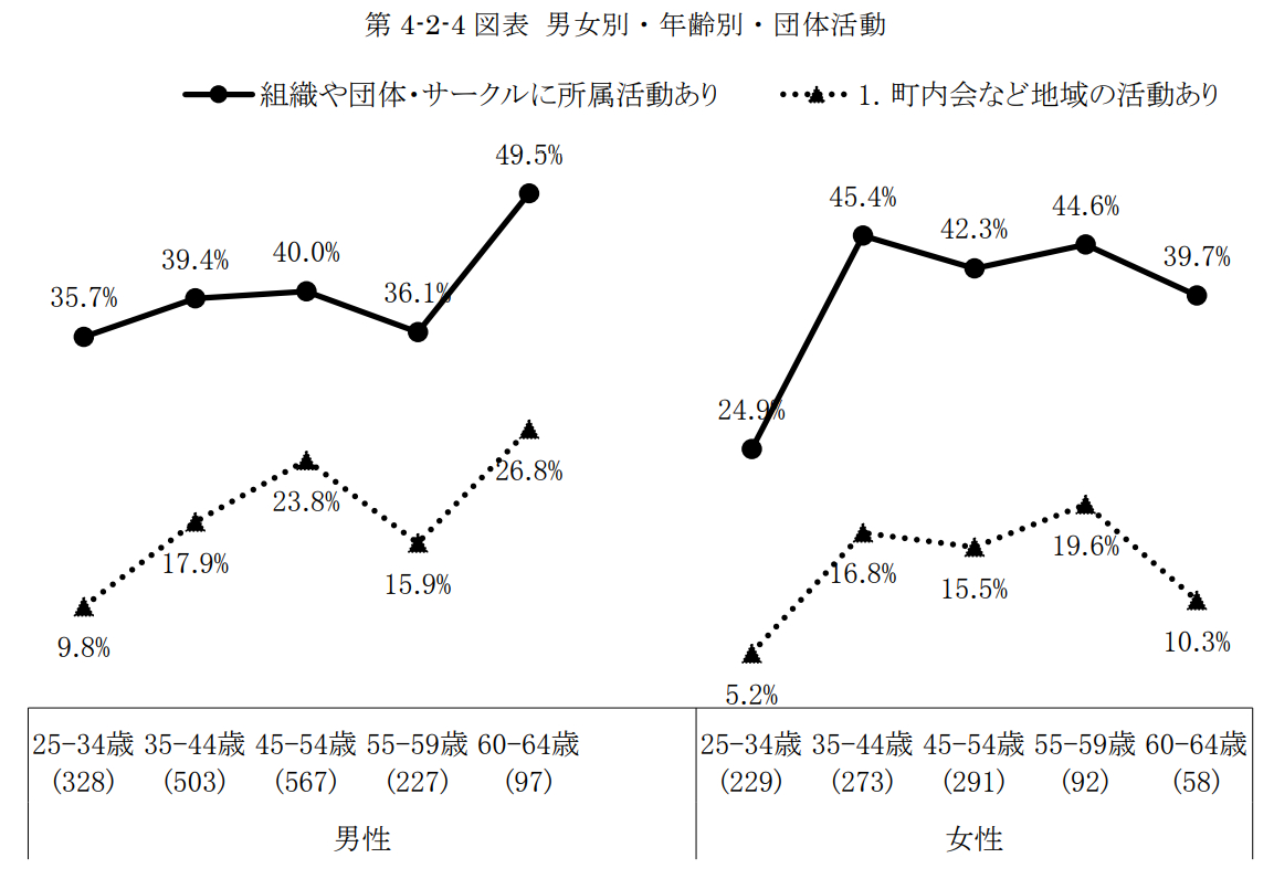 スクリーンショット 2022-04-28 141538.png