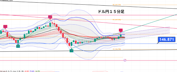 USDJPY_2025-09-01_06-28-14.png