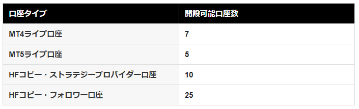 スクリーンショット 13-09-2026 10.04.25.png